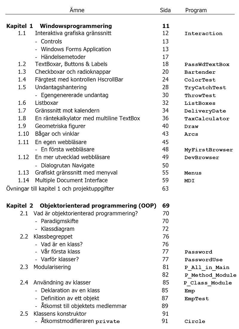Innehall Progr2 1.jpg
