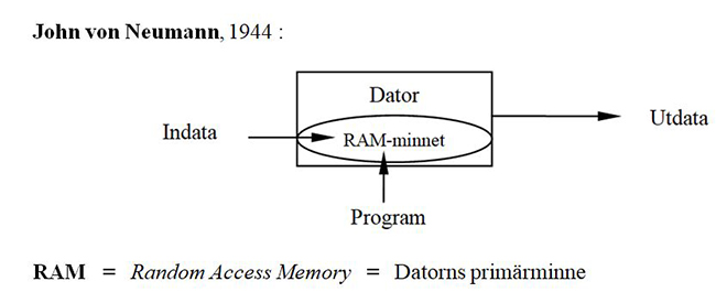 John Neuman Datora.jpg