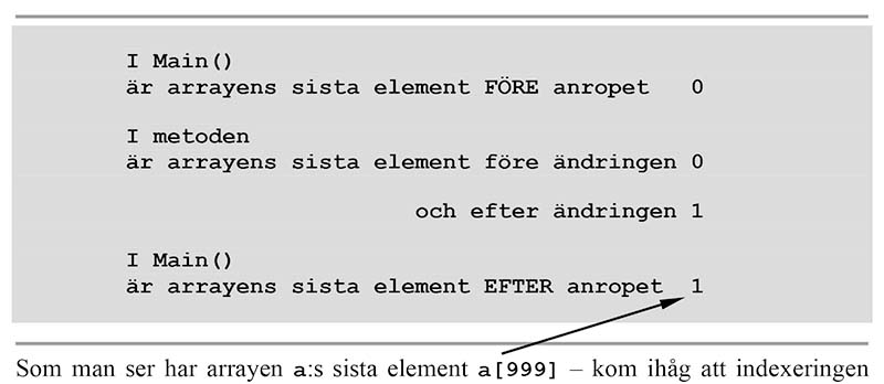 Programmet ArrayParam Korres.jpg